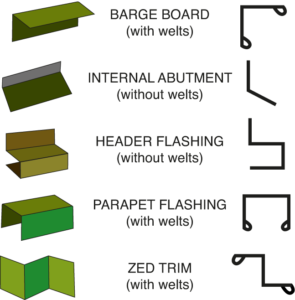 SEFAB Flashing guide