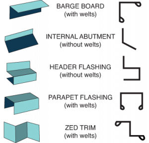Flashing Guide