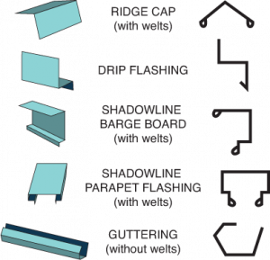 Flashing Guide